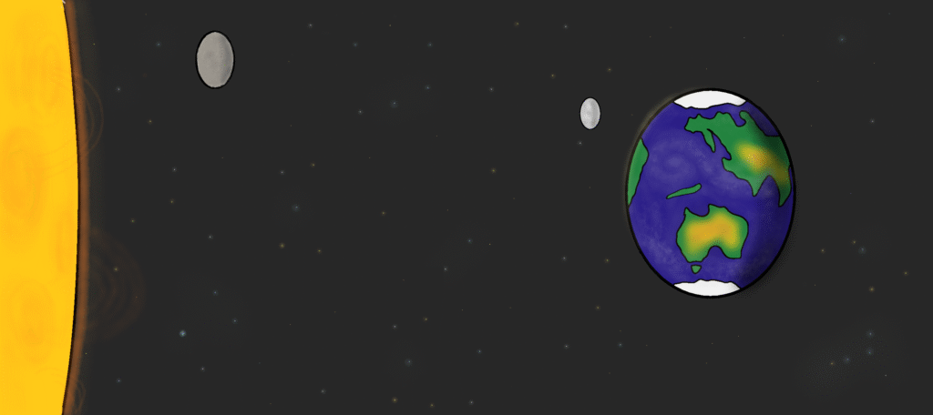 Illustration of an egg-shaped Earth, Moon and Sun floating in space
